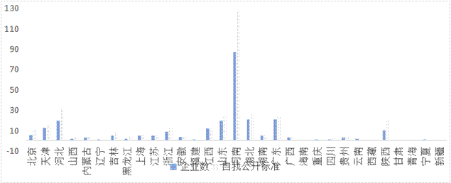 香港九龙精准特料